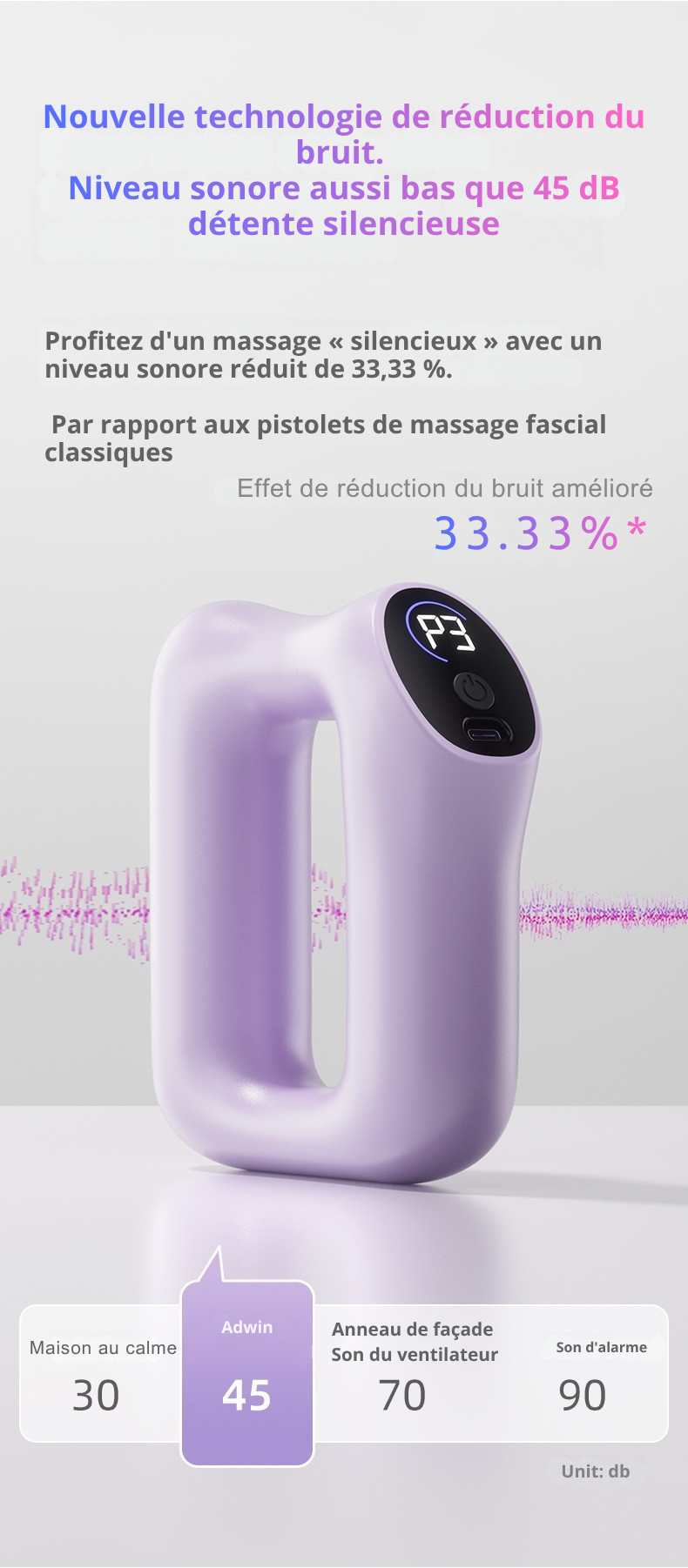Anneau de Massage Multifonctionnelle et d'amincissement